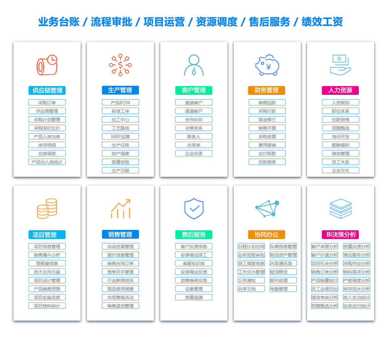 兰州人事管理系统 兰州人事管理系统